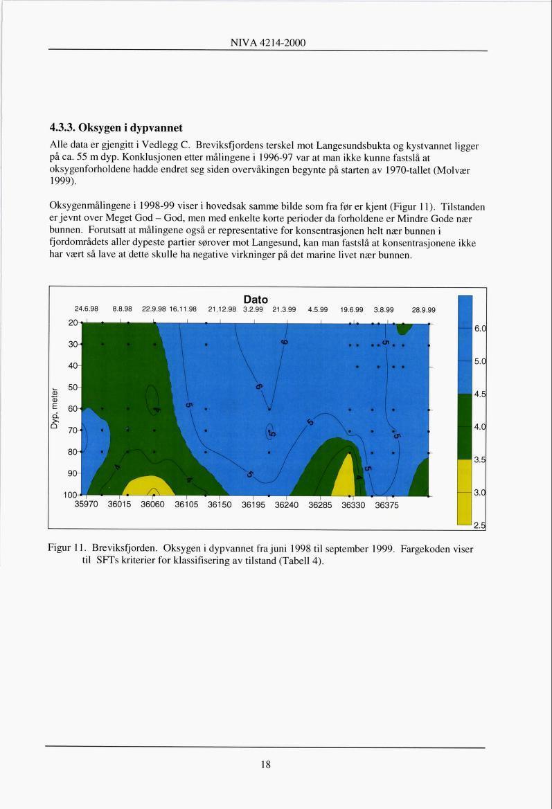 4.3.3. Oksygen i dypvannet Alle data er gjengitt i Vedlegg C. Breviksfjordens terskel mot Langesundsbukta og kystvannet ligger på ca. 55 m dyp.