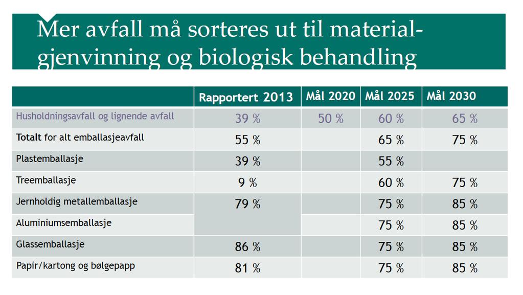 Mer må