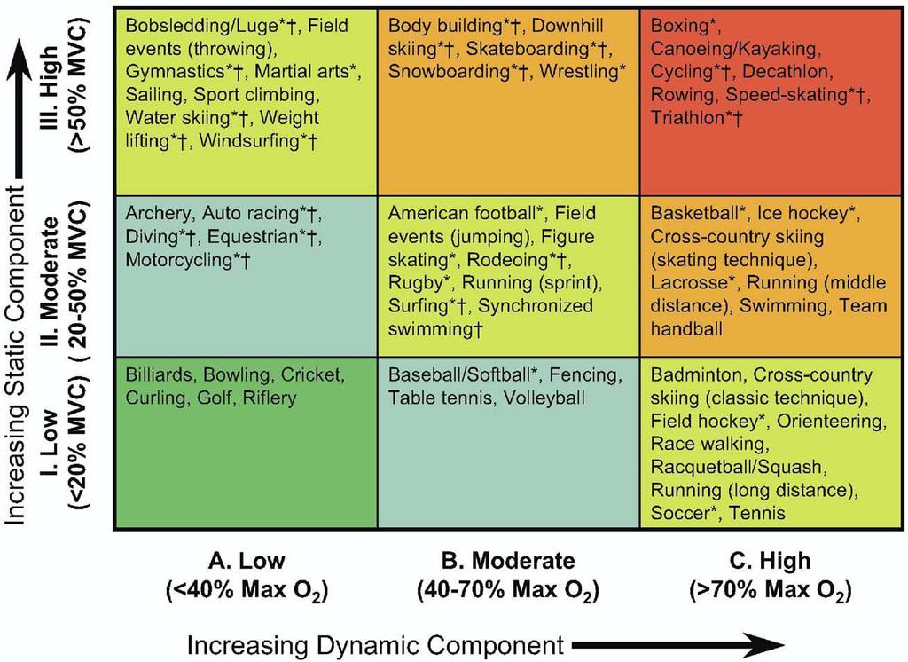 Mitchell et al.