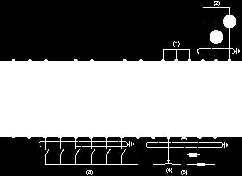 (1) Safe Torque Off (2) Analog Output (3) Digital Input (4) Reference potentiometer (5) Analog