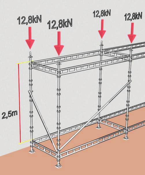 The maximum permitted load on standards is 20 kn (2,000 kg) with a floor height of 2.0 m or less.