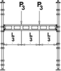 kg/m² TB 0,5 TB 0,7 TB 1,0 TB 1,2 LB 0,5 450 450 450 450 LB 0,7 450 450 450 450 LB 1,0 450 450 450 450 LB 1,2 450 450 450 450 LB 1,6 450 450 450 450 LB 1,9 450 450