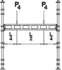 ledger beams (LB) Last Load Type q (kn/m) Q (kn) P (kn) P (kn) P (kn) LB 3,0 4,8 14,4 6,9 5,1 6,9 LB 2,5 7,2 17,6 8,4 6,3 8,4 LB 1,9 11,8 22,5 10,8 8,1 10,8 LB 1,6