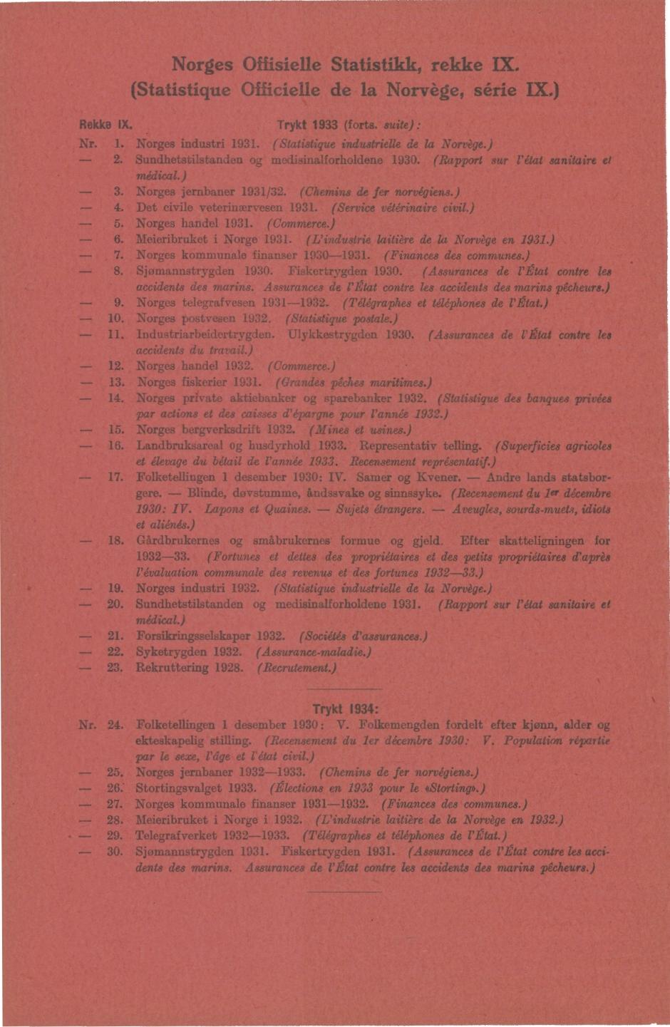 Norges Offisielle Statistikk, rekke IX. (Statistique Officielle de la Norvége, série IL) Rekke IX. Trykt 9 (forts. suite): Nr.. Norges industri 9. (Statistique industrielle de la Norvgge.). Sundhetstilstanden og medisinalforholdene 90.