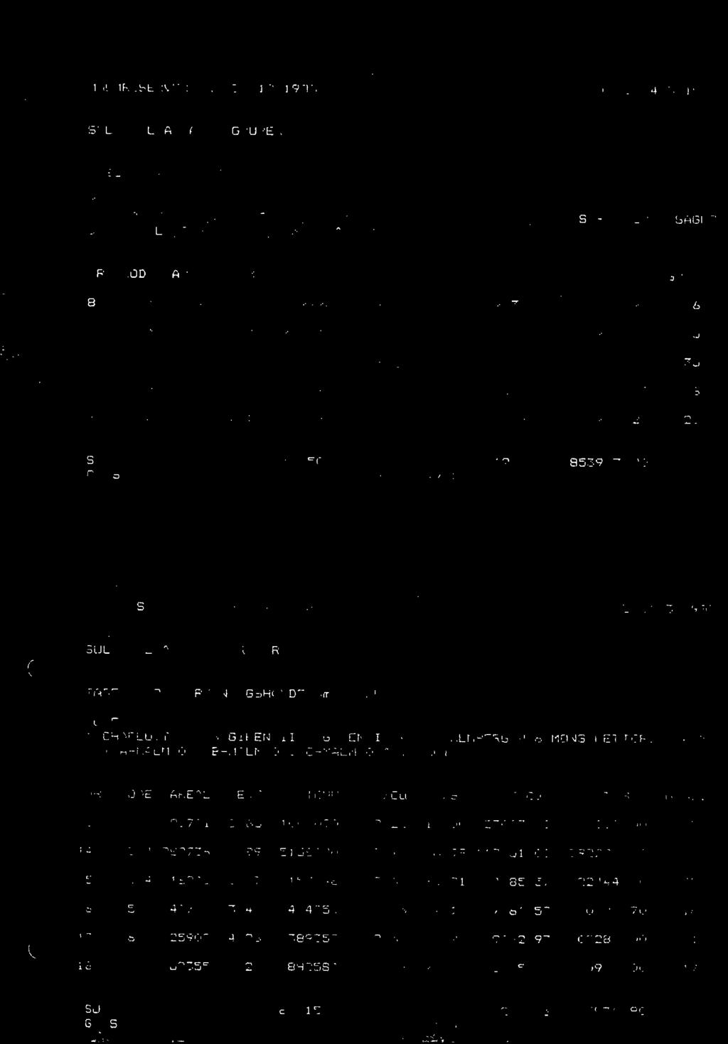 17 157946 2. 65 14. 21 11 5.3 40714 3.41 414254 1.73 12.10 12 7.3 4971 3.00 51257 1.47 23.88 TC ' '4185: 57t- 22444.10 7166.59 50124.70.16 753.48 12240.20.20 3155074 GJ.SN. 2.10 27.07 66261.44 853947.