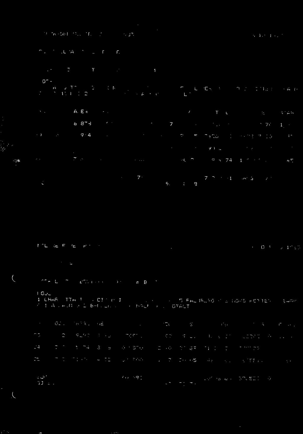 00 1.94 22 7.1 36344 4.52 544200 1.47 20.24 7999.74 110146.00.45 GJ.SN. 3726274 71919.31 688653.70 1.93 18.48 MALMRESERVER PR. 31.12.1983 DATO 14.3.1983 TABELL 3 BRYTNINGSHOYDE 4m B-MALM 1 CHARLOTTA 11.