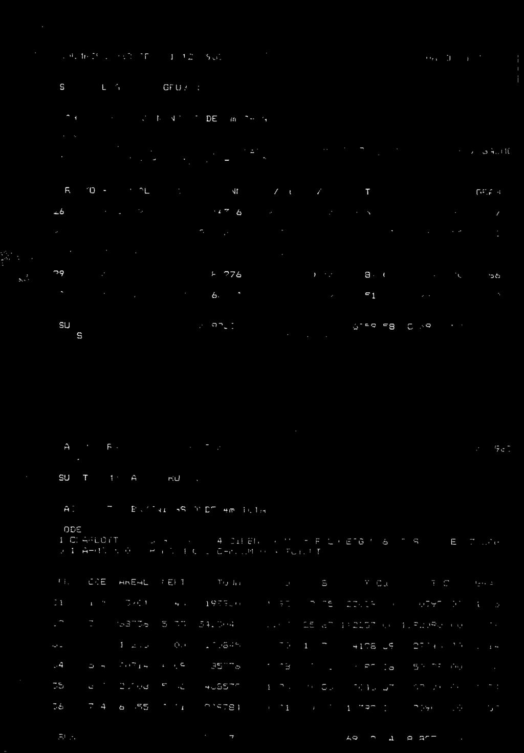 40 4 ;i190845 2. 20 :11.76 4198;59,, T2244.>,4Cr 1.14 4.09 485276 1.48 10.33 7182.08 50129.00.86 4.00 63684 1.18 19.22 751.47 12240.10 1.12 6J.SN. 3388501 66259.58 853988.80 1.96 25.