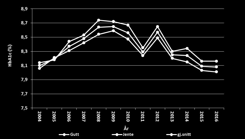 Fig. 9.