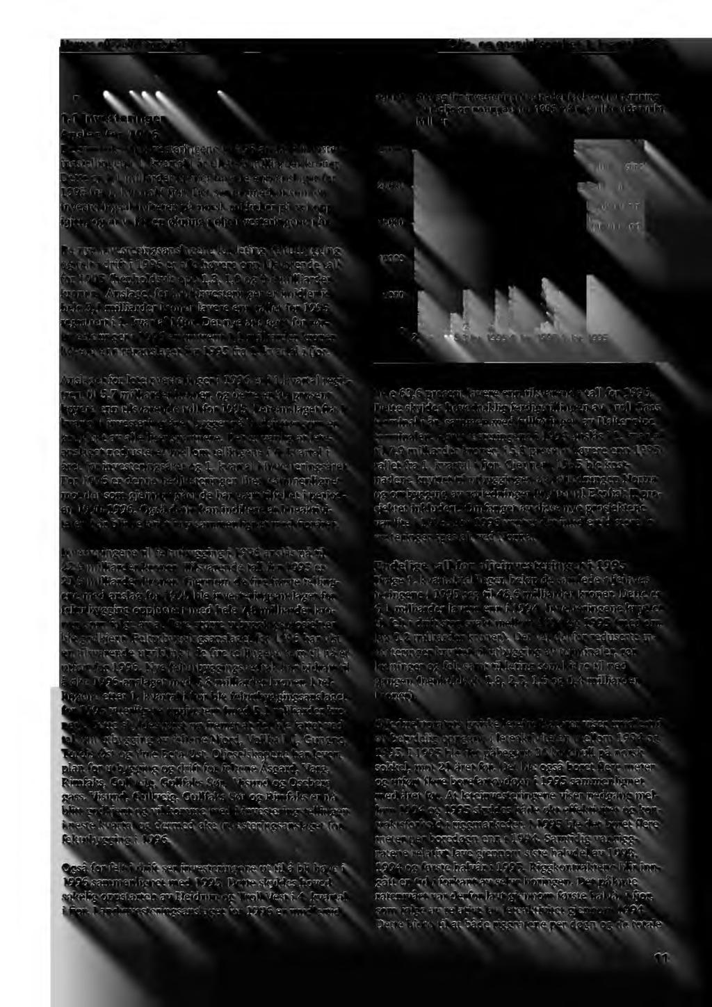 Norges offisielle statistikk Olje- og gassvirksomhet 1. kvartal 1996 1. Hovedpunkter 1.1 Investeringer Anslag for 1996 De samlede oljeinvesteringene i 1996 anslås i investeringstellingen i 1.
