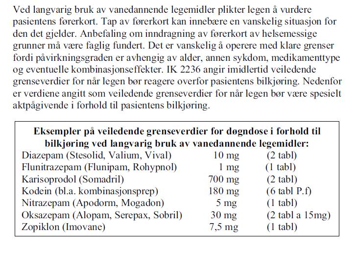 VANEDANNENDE LEGEMIDLER FORSKRIVNING OG