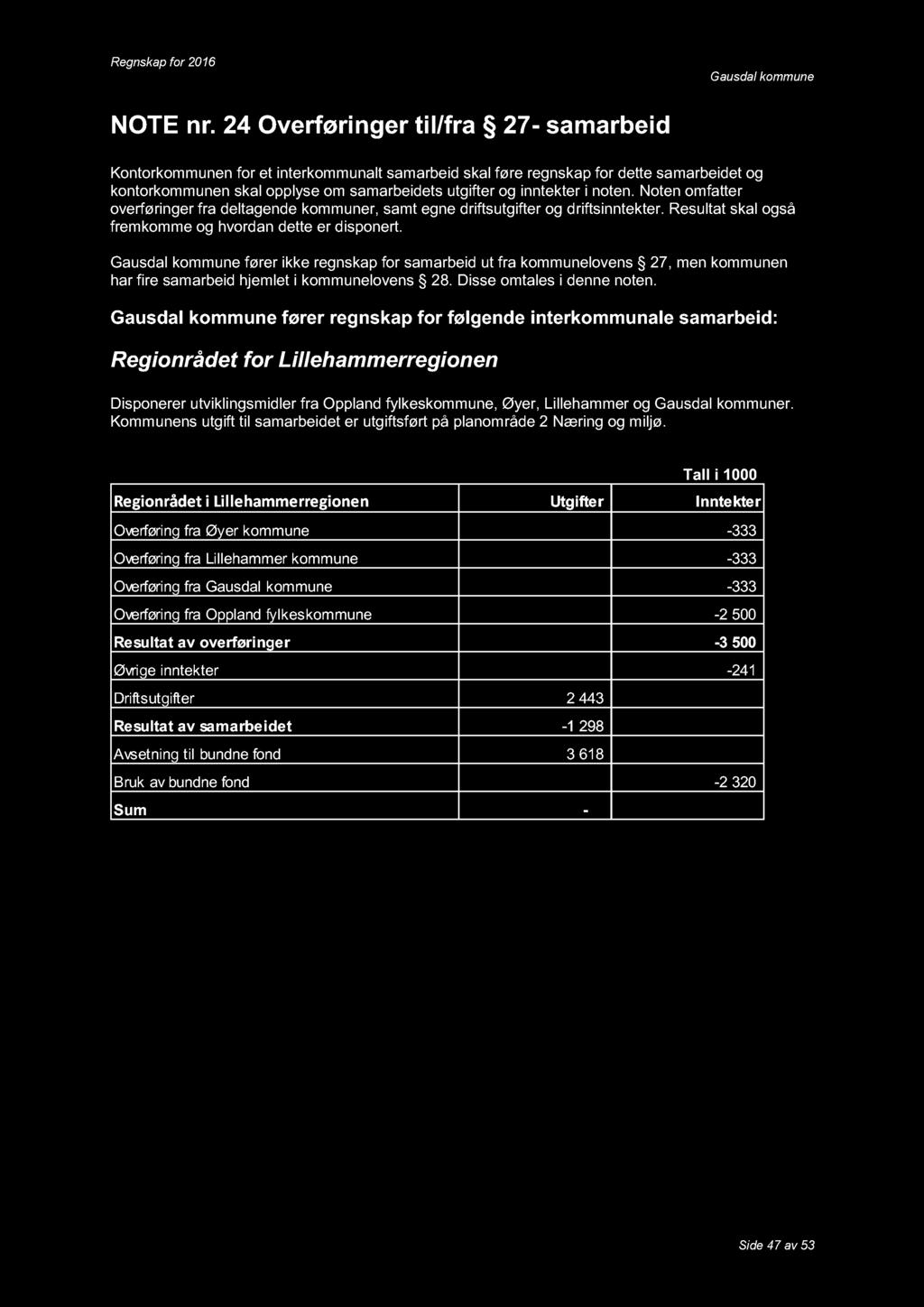 noten. Noten omfatter overføringer fra deltagende kommuner, samt egne driftsutgifter og d riftsinntekter. Resultat skal også fremkomme og hvordan dette er disponert.