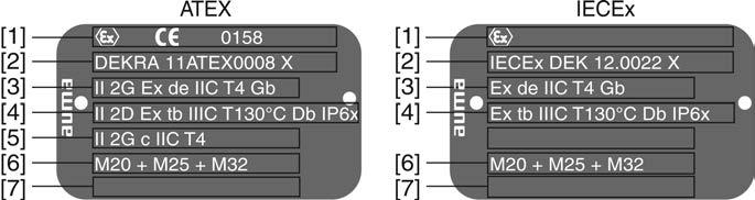 SAEx 07.2 SAEx 16.2 / SAREx 07.2 SAREx 16.