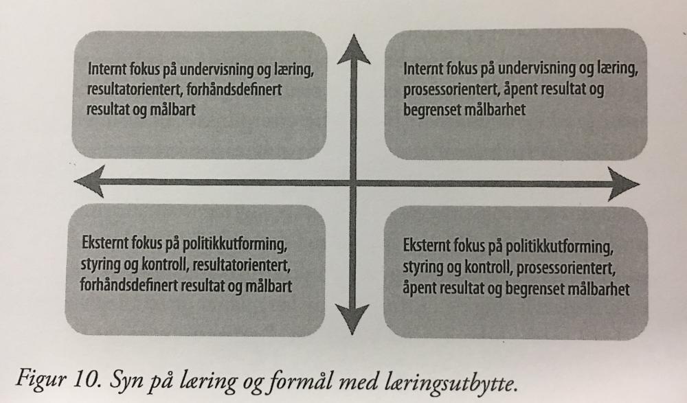 Gode studieprogram blir til i samarbeid Innledning ved seniorrådgiver Toril Eikaas Eide, som understreket betydningen av programstyret som faglig og kollegialt fellesskap.