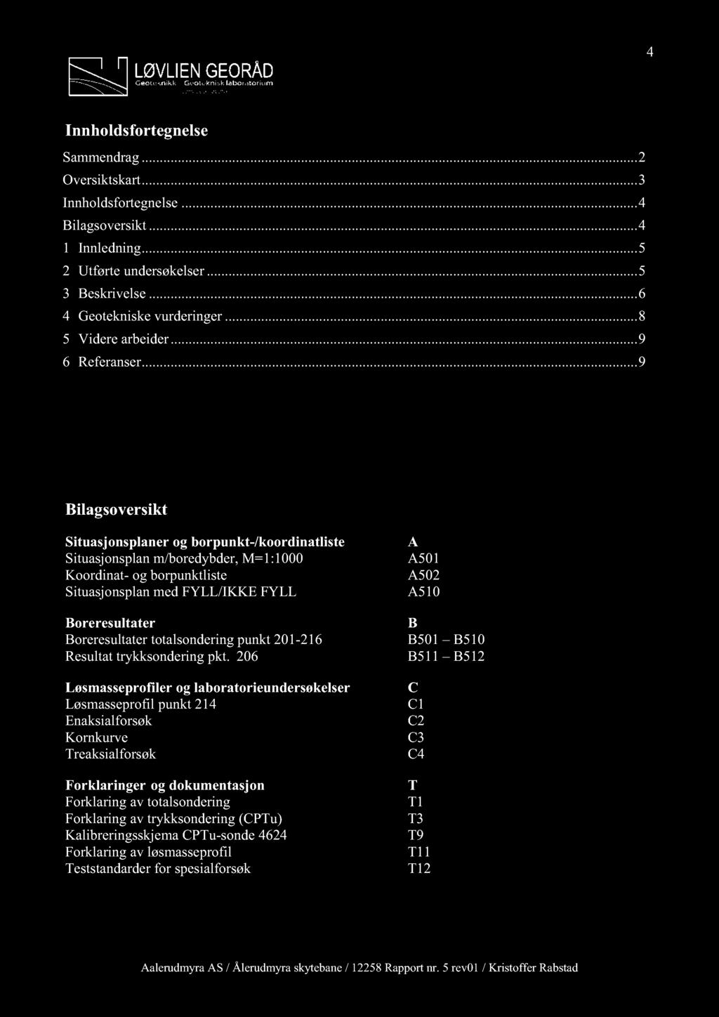 4 Innholdsfortegnelse Sammendrag............2 Oversiktskart............3 Innholdsfortegnelse......... 4 Bilagsoversikt............4 1 Innledning............5 2 Utførteundersøkelser......... 5 3 Beskrivelse.