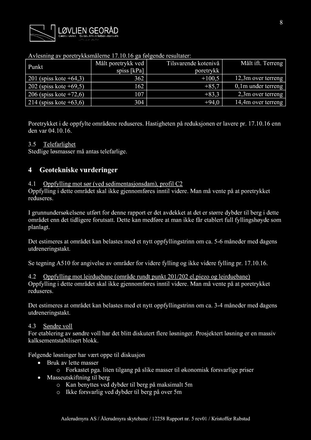 8 Avlesningav poretrykksmålerne17.1.16gafølgenderesultater: Punkt Målt poretrykkved Tilsvarendekotenivå Målt ift.