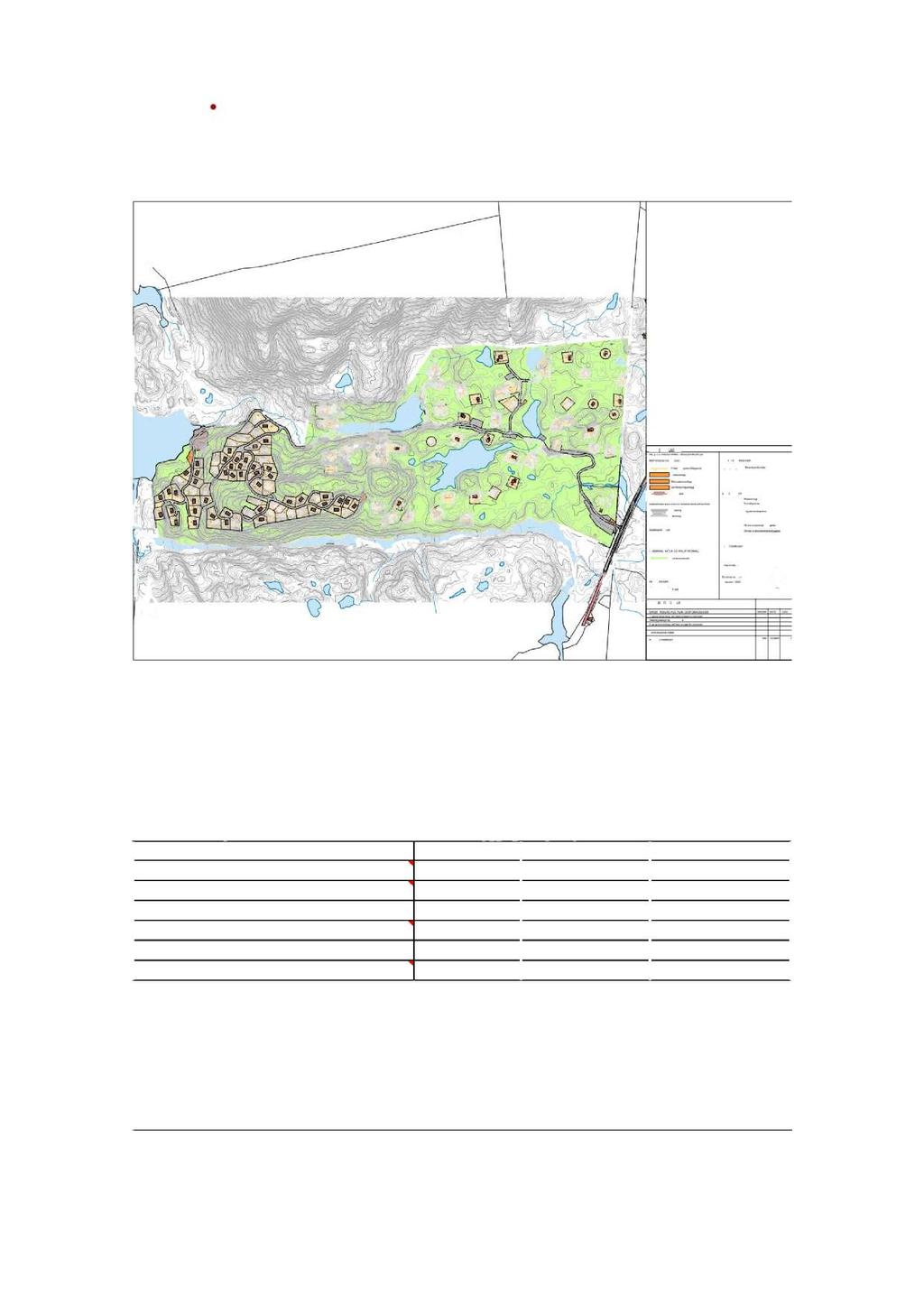 Figur : Planrådt til Vaark Dinsjnrnd vannngdr Drikkvannsbhvt r grvt brgnt g frbruk i sasvar d grad av utbygging (tabll ). Fr brgning tas dt høyd fr % blgg på hyttr i frir.