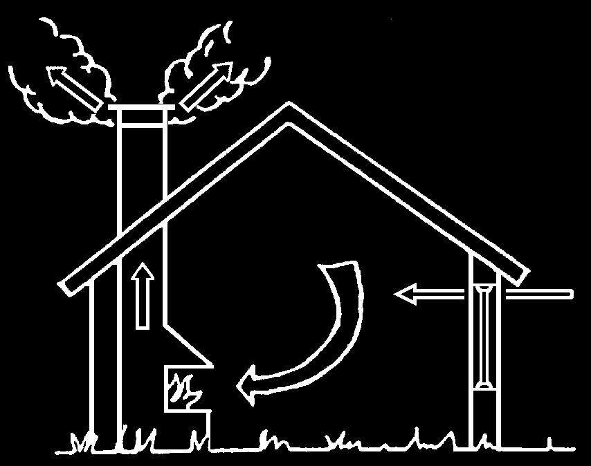 70 cm 2 fritt areal pr. avtrekksventil). Lyddempende ventil kan benyttes ved overstrømning i lydisolerende konstruksjon. Ildsted, komfyravtrekk, tørketrommel etc. (Fig.