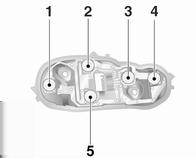 Ryggelys (høyre side), tåkebaklys (venstre side) (1) Baklys (2) Pære til blinklys (3) Pære til baklys/bremselys (4) Baklys (5) 7. Sett pæreholderen i pærehuset.