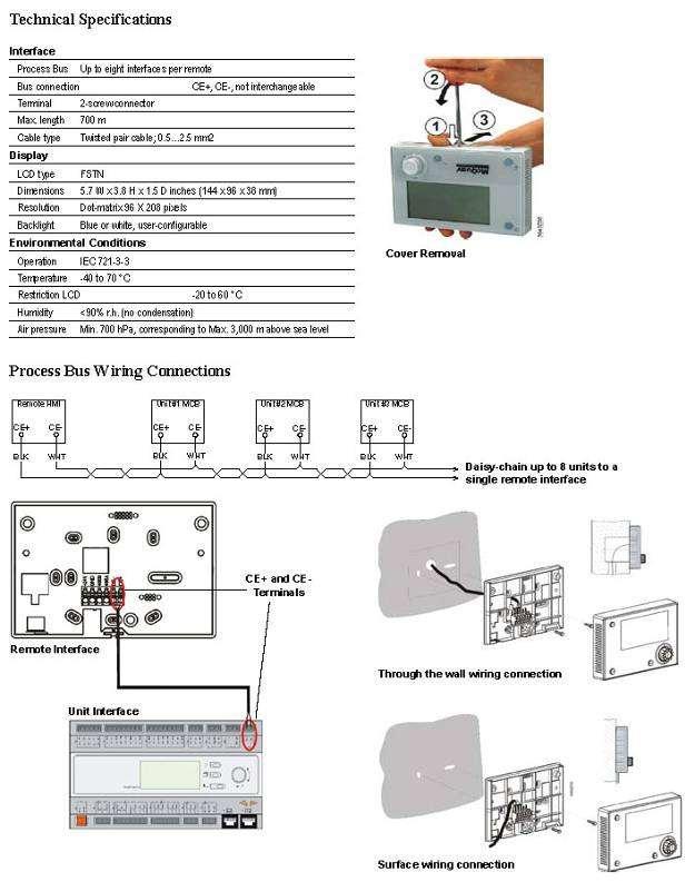 - 50 - Cover Removal Fjerning av dekselet Technical Specifications Tekniske spesifikasjoner Interface Grensesnitt Process Bus Prosessbuss Up to eight interfaces per remote Opptil åtte grensesnitt per