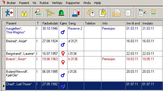 Kategori: [ ] Gyldig fra: 29.06.2016 Organisatorisk plassering: HVRHF - Helse Bergen HF Prosedyre Dok. eier: Øygunn Kallevik Dok.