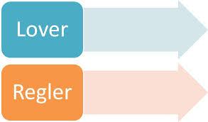 Endringer i helseregelverk?