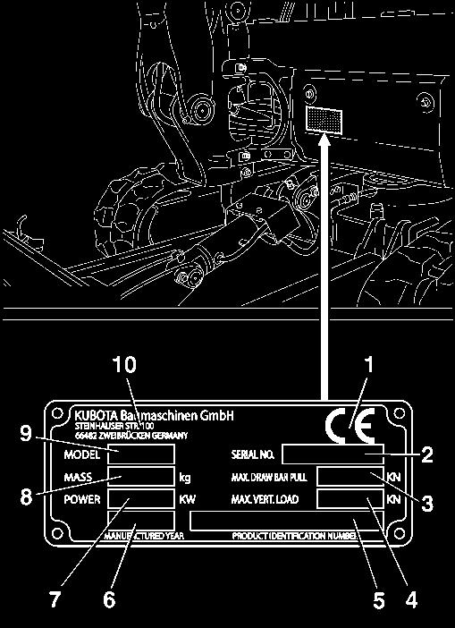 Beskrivelse av gravemaskinen Merking av gravemaskinen Gravemaskinens typeskilt er montert foran på overvognen.