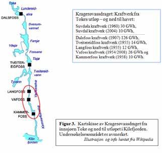 Figur 4. Kartskisse av Kragerøvassdraget fra innsjøen Toke og ned til utløpet i Kilefjorden. Undersøkelsesområdet er avmerket.