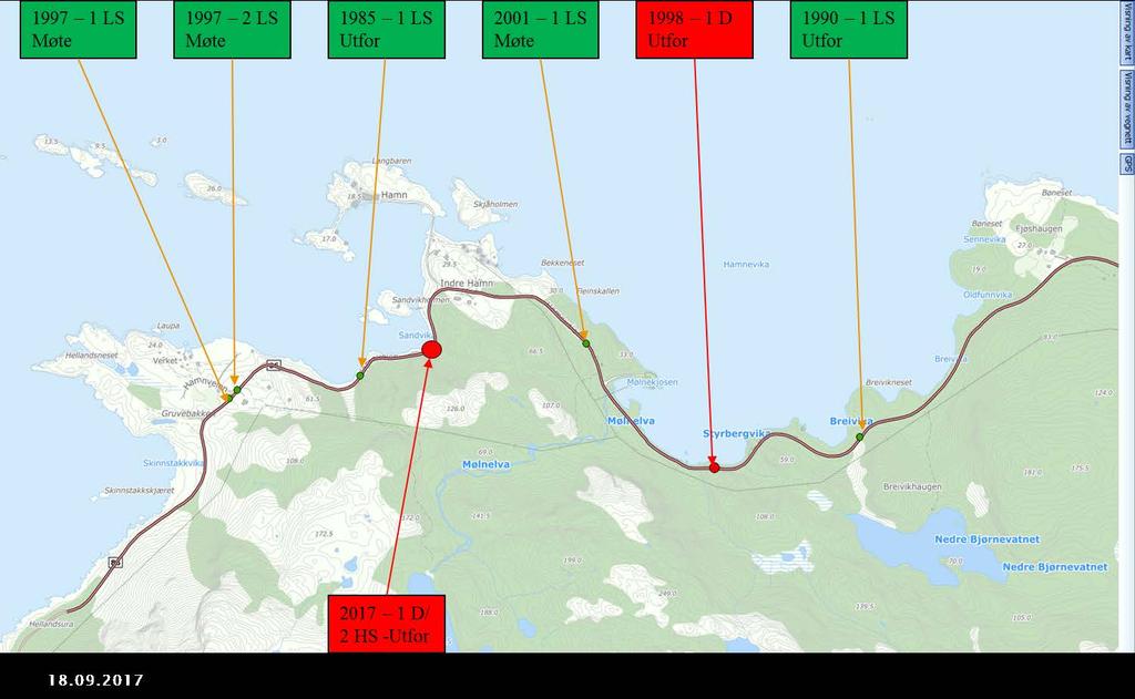 3.3 Ulykkeshistorikk Ulykkeshistorikk med personskade baserer seg på data fra 1977-2017 (første registrerte ulykke er i 1977).