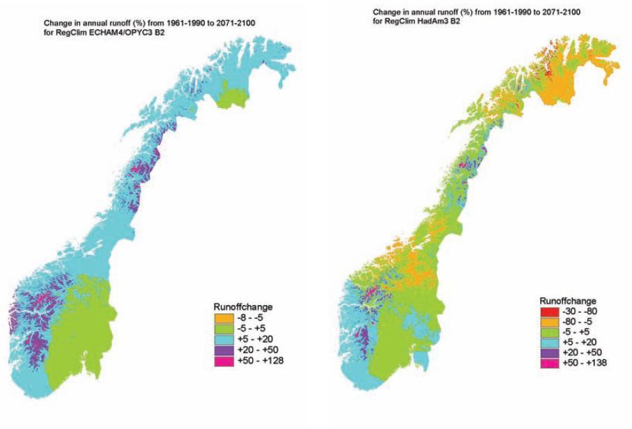 Endring i avrenning: 1961-1991 vs 2071-2100 2 ulike modeller, samme scenario - Mer flom om vinteren, redusert snøsmeltingsflom, kraftigere flommer