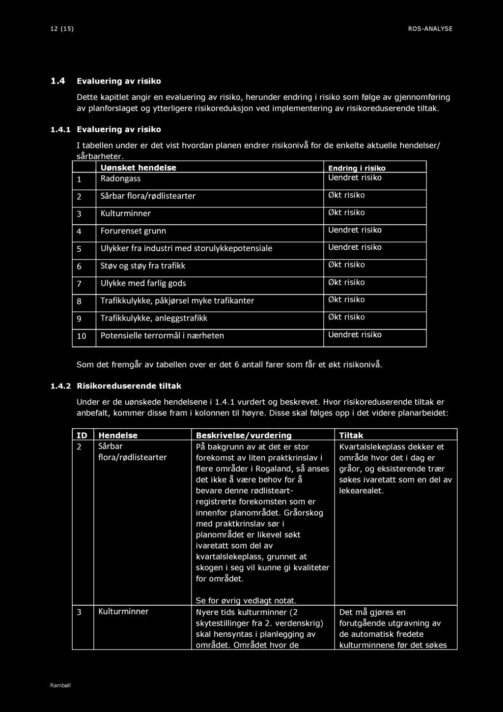 12 ( 15 ) ROS - ANALYS E 1.