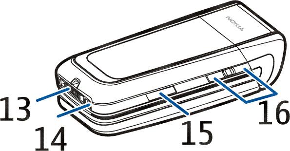 Pop-Port-kontakt TM (13) Laderkontakt (14) Infrarød port (IR) (15) Volumet aktiveres med volumtast ned/opp (kort tastetrykk), taleoppringing aktiveres med volumtast ned (langt tastetrykk) og Trykk og