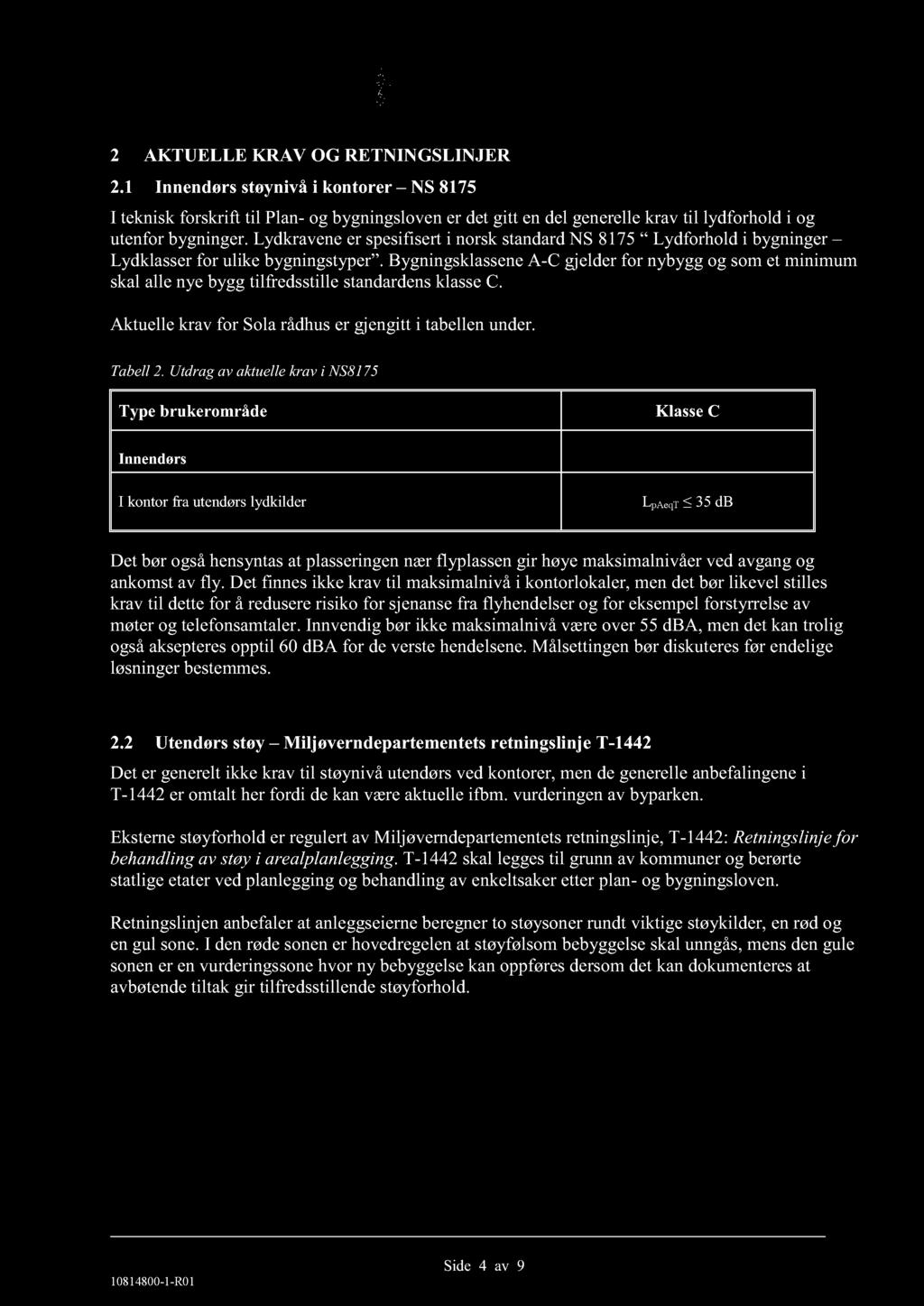 2 AKTUELLE KRAV OG RET NINGSLINJER 2.1 Innendørs støynivå i kontorer NS 8175 I teknisk forskrift til Plan - og bygningsloven er det gitt en del generelle krav til lydforhold i og utenfor bygninger.
