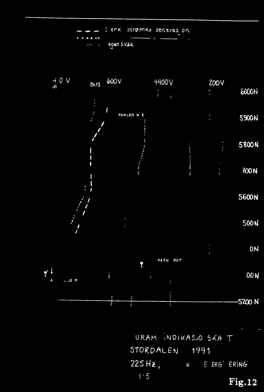 . Ster K 5trg>tr1Kon5en.ra.5 megill Svak =480OV ah 1-f600V Bh13 41.