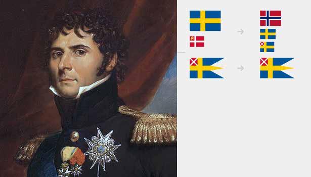 Gjennom definisjonen av historien til Norges flagg finner vi en