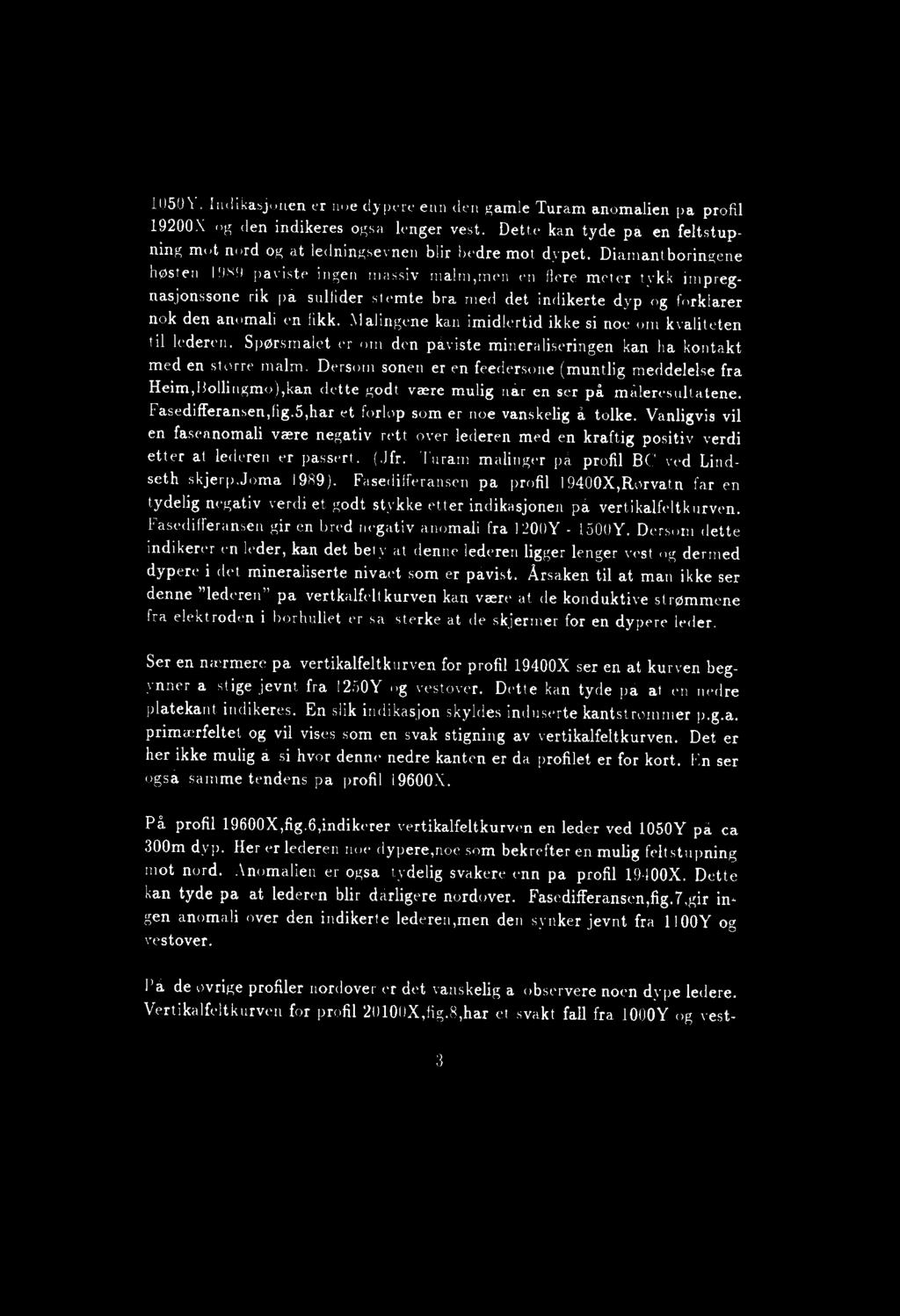 1050Y. Indikasjonen er noe dypere enn den gamle Turam anomalien på profil 19200X og den indikeres også lenger vest. Dette kan tyde på en feltstupning mot nord og at ledningsevnen blir bedre mot dypet.