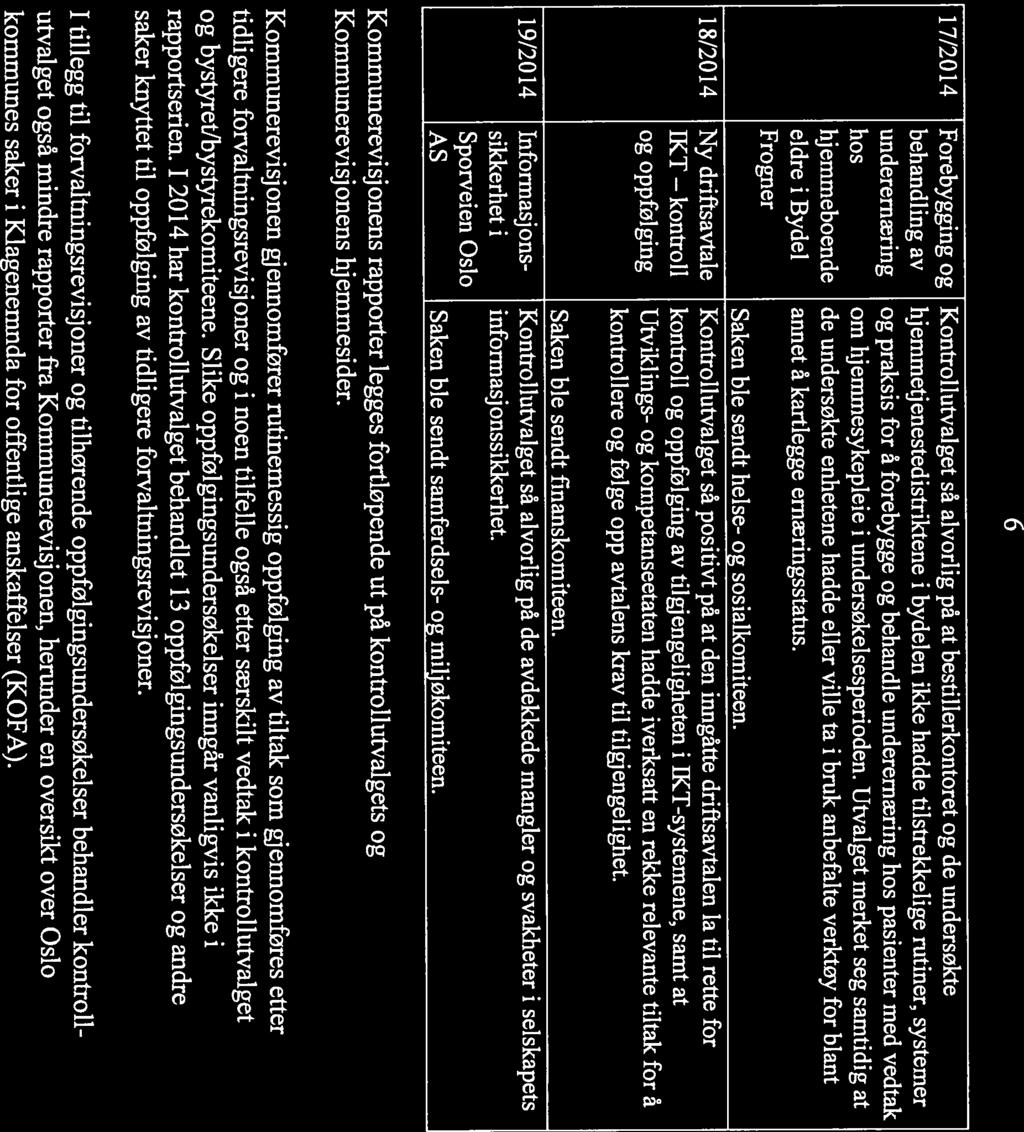 6 17/20 14 Forebygging og Kontrollutvalget så alvorlig på at bestillerkontoret og de undersøkte behandling av hjemmetjenestedistriktene i bydelen ikke hadde tilstrekkelige rutiner, systemer