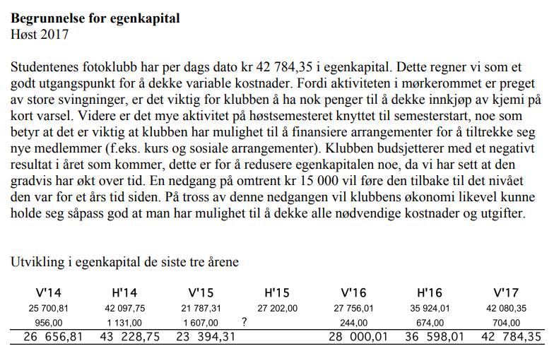 Dokumentasjon fra foreninger,