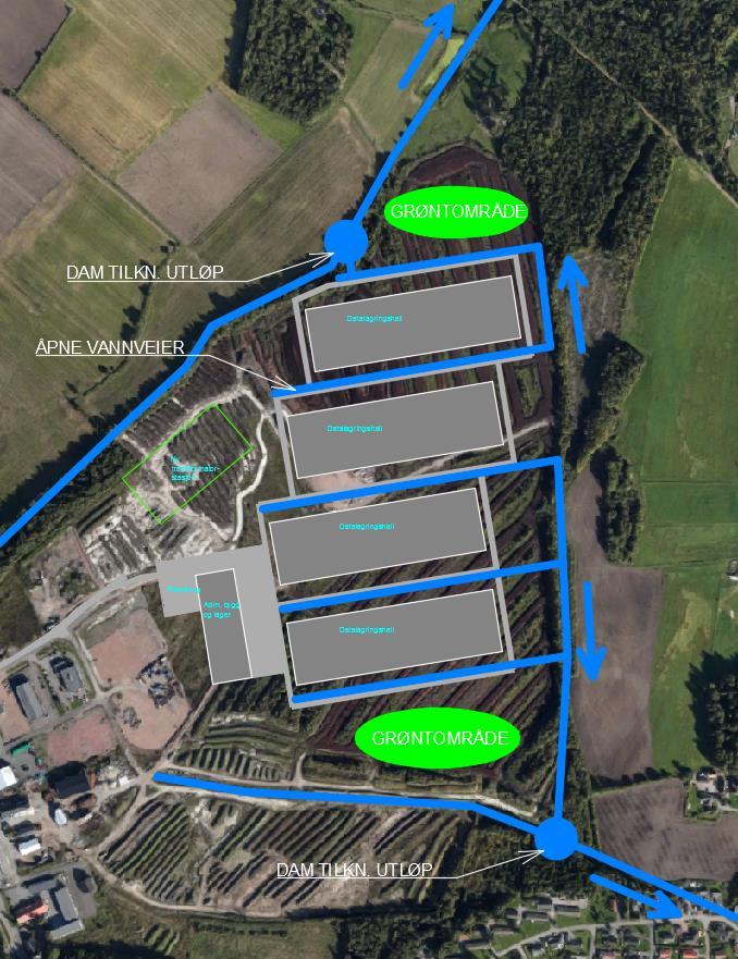 Figur 12 - Strategi for overvannshåndtering med åpne vannveier Gitt at det finnes betydelige arealer på overflaten tilgjengelig for vannoppsamling anbefales en blågrønn strategi (Figur 12) med