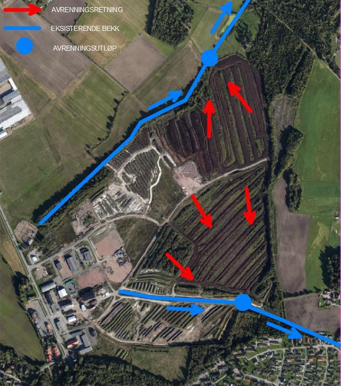 Overvann og avrenning Planområdet rommer et samlet avrenningsareal på ca. 400 000 m 2, som i dag hovedsakelig består av torvuttak.