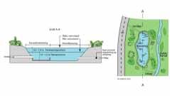c) Vegetativ rensing (bioretensjon) i grøfter/sidearealer som kombinerer filtrering i vegetasjonsdekke og infiltrasjon i jord Figur 12.
