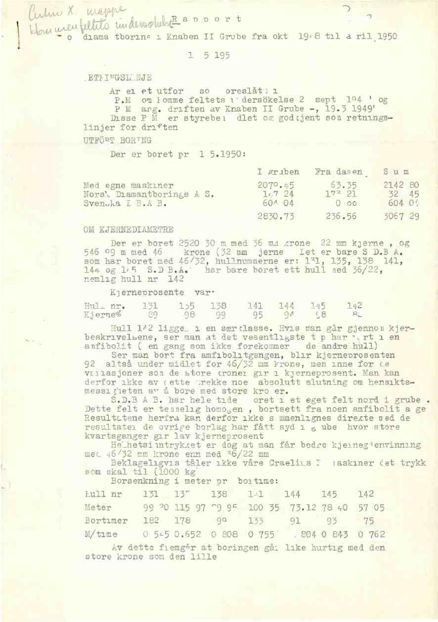 i \ X,,,,,,,,,..,. ri&t.)14,11,_, UL4.4,"<-. -{, Ra. ort I H'Yk()"}e'M'diamantborinr i Knaben II Grube fra okt. 1948 til a ril 1950. 16.5.1950. RETNINGSLINJER. Arbeidetutföres som foreslåtti "P.M. om Hommenfeltetsundersbkelse2.