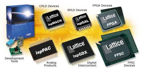 LATTICE Semiconductor Corporation Selskapet Lattice Semiconductor Corporation designer, utvikler og markedsfører høy ytelses PLD-er og tilhørende software.