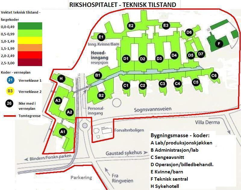 Kart 3: Teknisk tilstand bygningsmasse Rikshospitalet Kart 3 over viser teknisk tilstand for bygningsmassen ved Rikshospitalet på Gaustad.