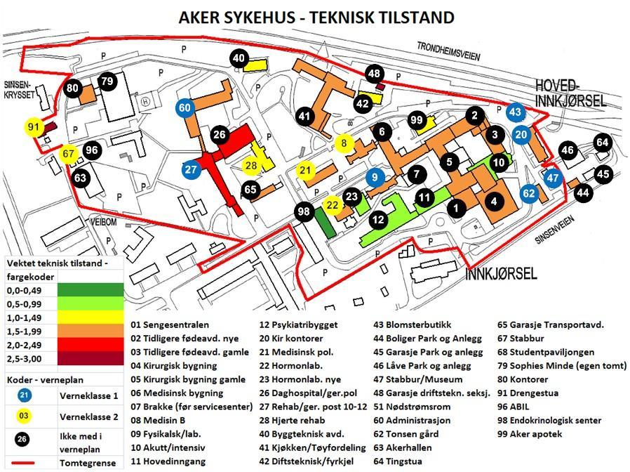 Aker sykehus Kart 5: Teknisk tilstand bygningsmasse ved Aker sykehus Kart 5 over viser registrert vektet tilstandsgrad og verneklasse