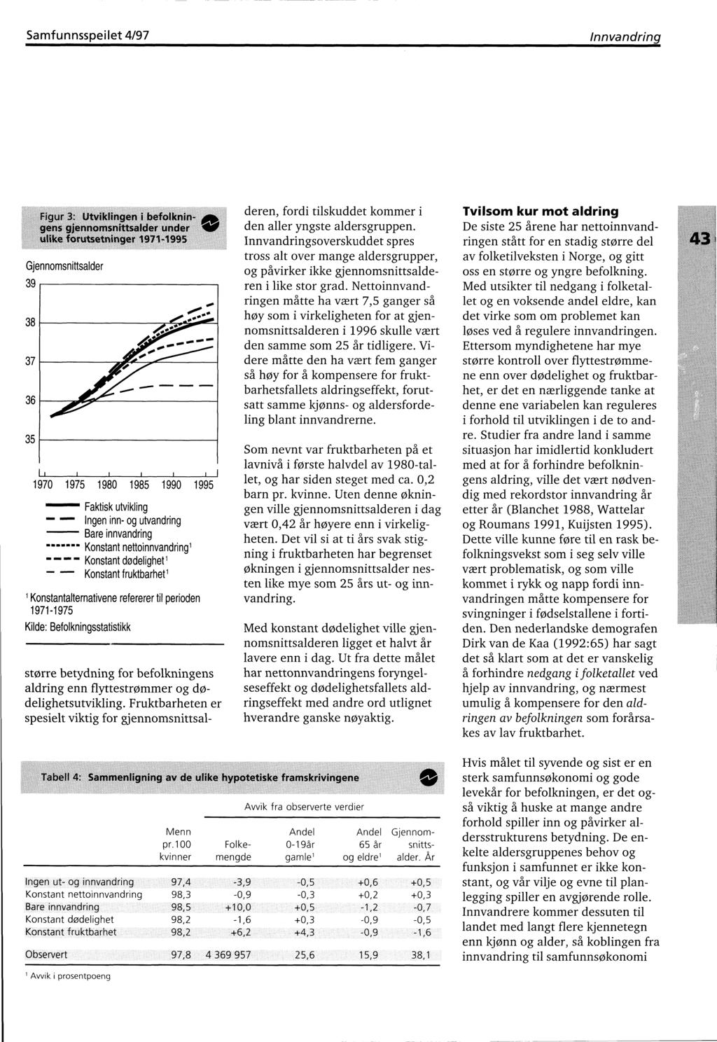 Samfunnsspeilet 4/97 Innvandring Gjennomsnittsalder 39 38 37 36 35 /- / --- #.00.", s - 0 --' _ 1.1 10.