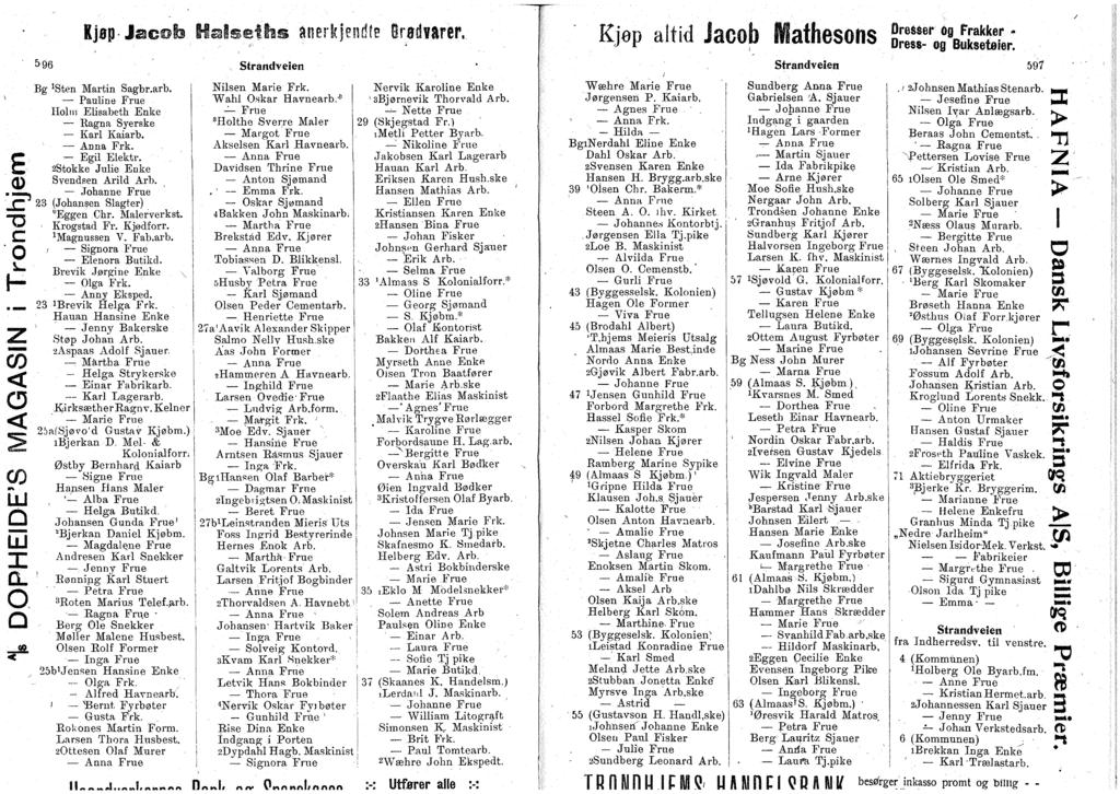 Bg! Sten Mrtin Sgbr.rb. Pnline Frue Hlm Elisbeth Enke Rgn Syerske Krl Kirb. Ann Frk. Egil Elektr. 2Stkke Julie Enke Svendsen Arild Arb.. 23 (Jhnsen Slgter) "Eggen Chr. Mlerverkst. < Krgstd Fr. Kødfrr.