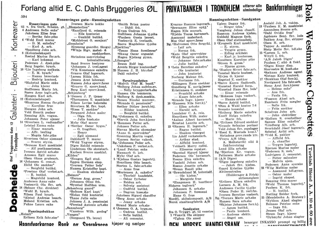 «- 1 Fring ltid E, C. Dhls Bryggeries ØL.594 Rsenvinges gte Rønningssletten -rtj Rsenvinges gte ;j_ til v. frå Gerh. Schønn. gt. f<3 4 Andresen Sfie enke* - > Jkbsen Elise frue Berthe fbr.