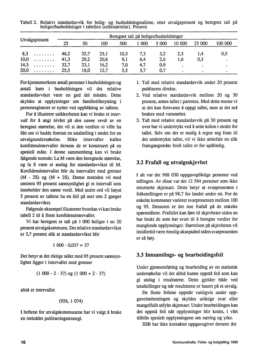 Tabell 2 Relativt standardavvik for bolig- og husholdningstallene, etter utvalgsprosent og beregnet tall på boliger/husholdninger i tabellen (cellestorrelse) Prosent Utvalgsprosent -1 I 1,11,,