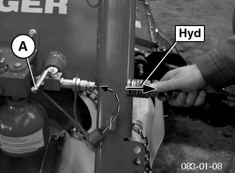 Aktiver hydraulikkstyringsventilen (ST) til et trykk på 150 bar indikeres på manometeret (P). TD 71-98-05 Figur 8 s 0 ST h Hvis det trengs korreksjoner - se pkt. 14 12.