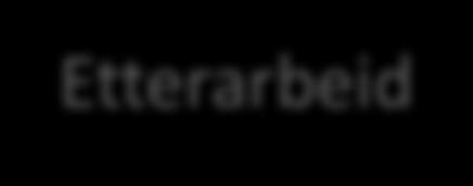 Læringsprosess ~ 1 3 ~ 1 3 ~ 1 3 Forberedelser I klasserommet Etterarbeid Video, bøker, m.m. Reviews, prosjektarbeid, m.m. (gjennomgang info på webside) Video, bøker, quizzes, tilleggsressurser, prosjektarbeid, m.